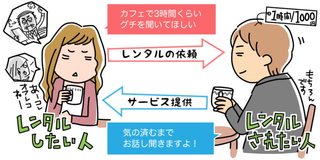 �����^�������}�b�`���O�T�[�r�X�u�t�����^�v